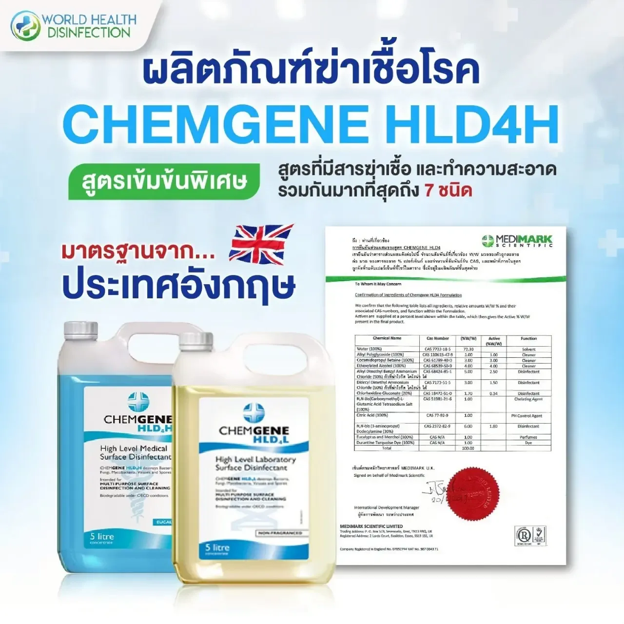 น้ำยาฆ่าเชื้อสำหรับเครื่องมือแพทย์