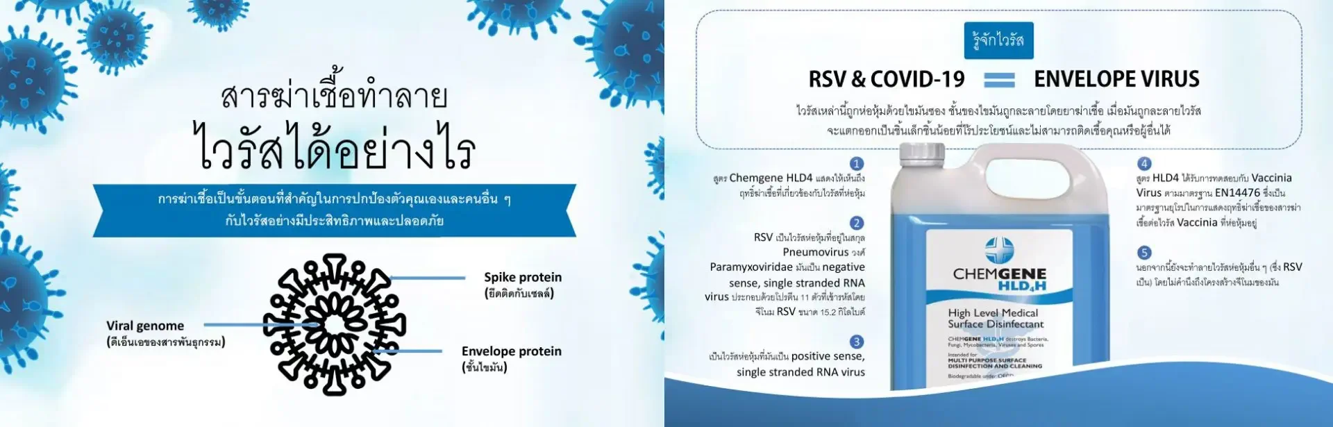 ผลิตภัณฑ์ฆ่าเชื้อโรค