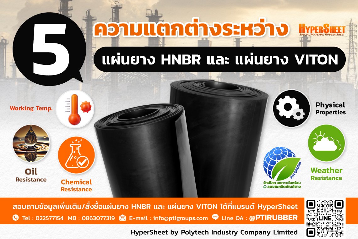 Let's examine the 5 differences between HNBR and VITON rubber sheets. Let's examine the 5 differences between HNBR and VITON rubber sheets.