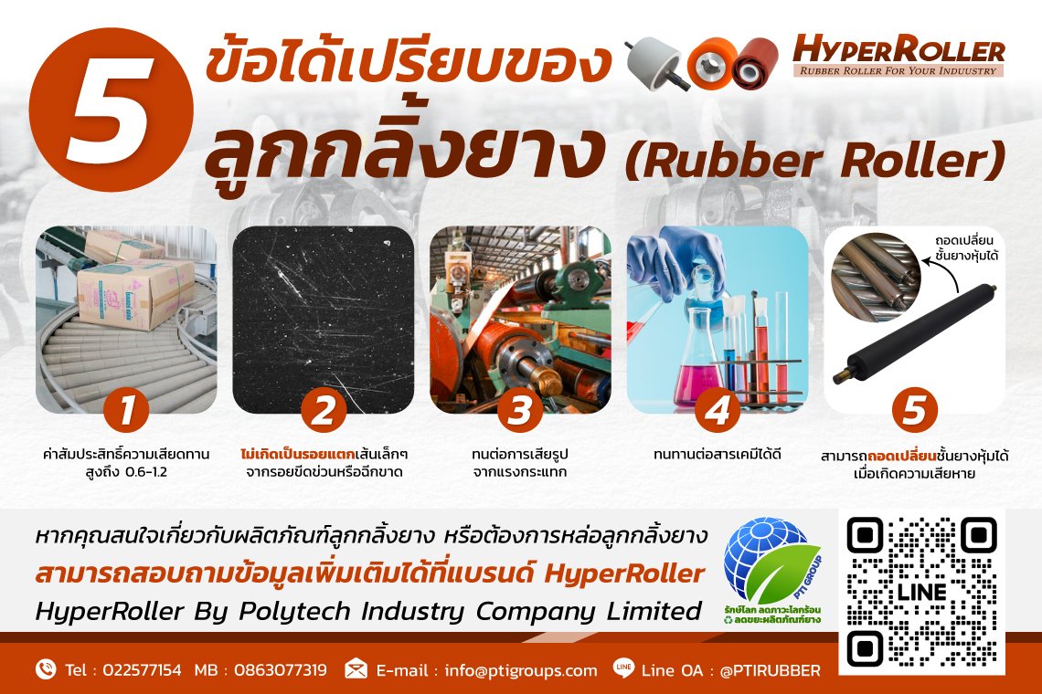 5 Advantages of Rubber Rollers