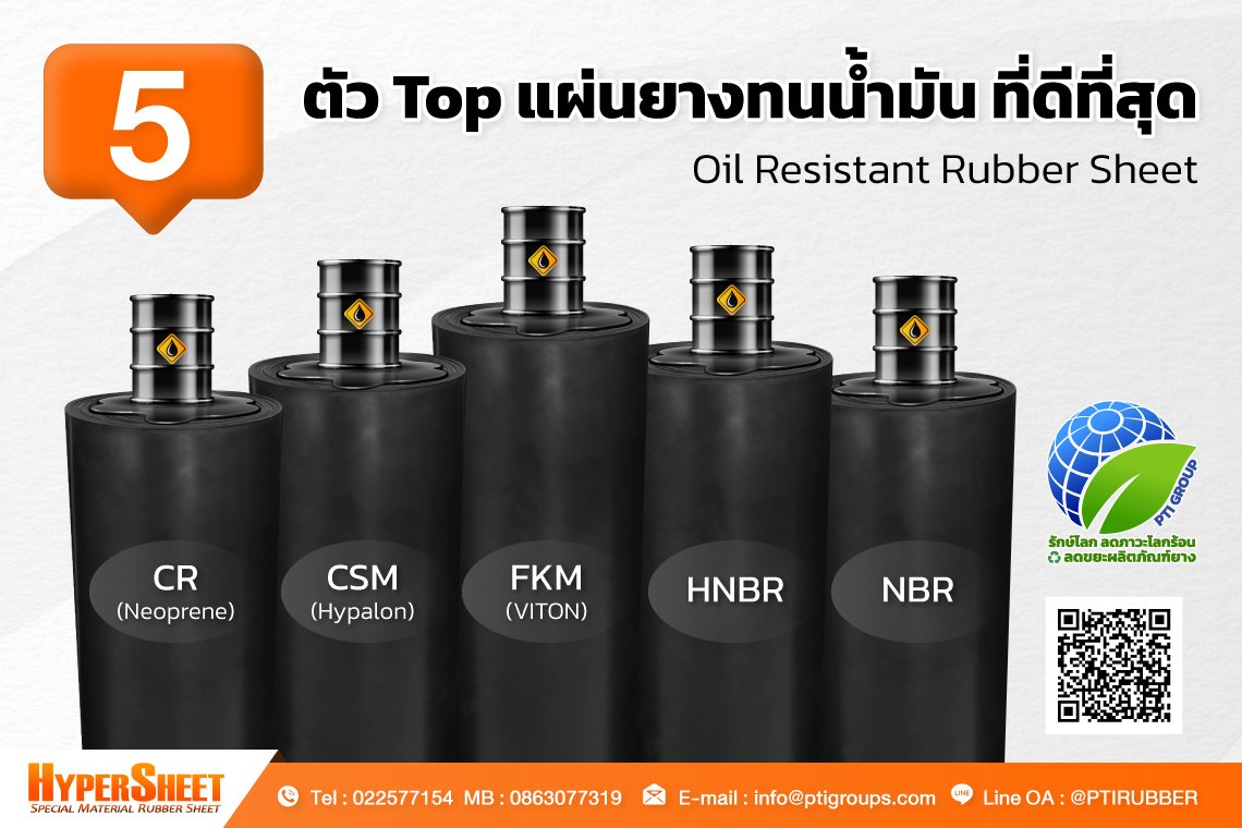 The Best Top 5  Oil Resistant Rubber Sheett