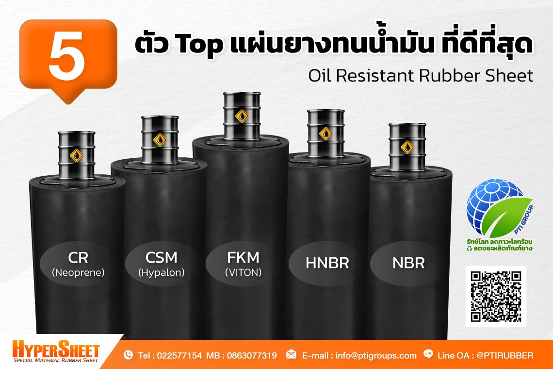 5 ตัว Top แผ่นยางทนน้ำมันที่ดีที่สุด 5 ตัว Top แผ่นยางทนน้ำมันที่ดีที่สุด