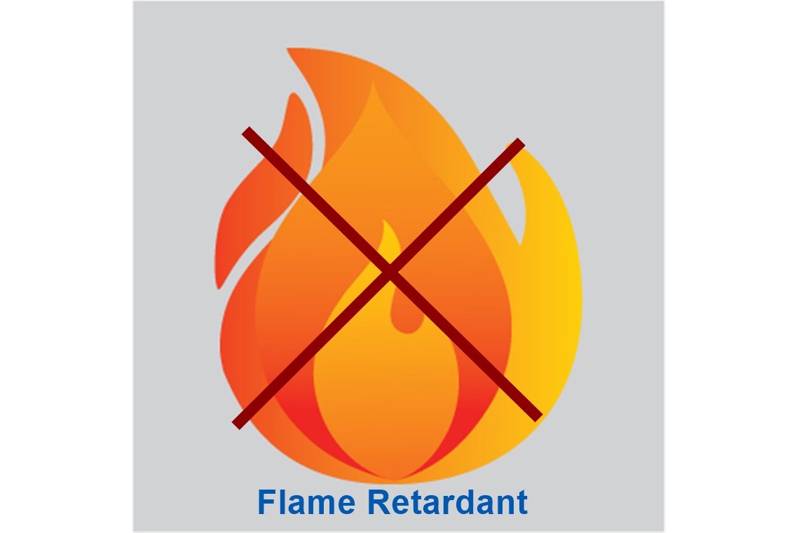 Flame retardant rubber products