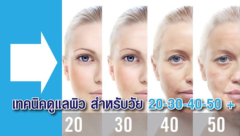 เทคนิคดูแลผิว สำหรับวัย 20-30-40-50 +