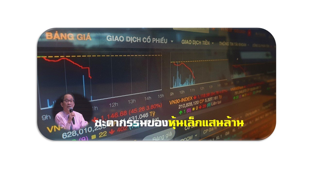 โลกในมุมมอง Value Investor