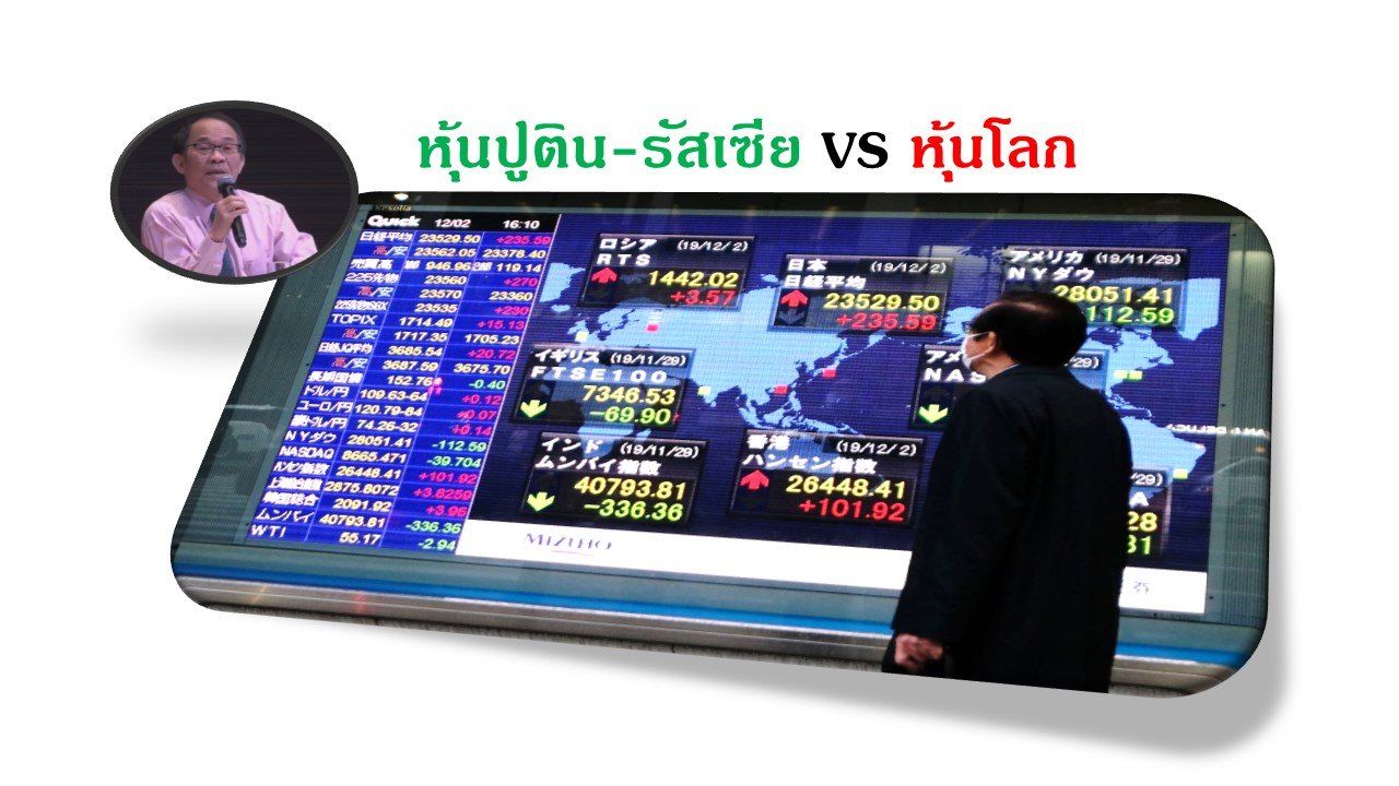 โลกในมุมมอง Value Investor