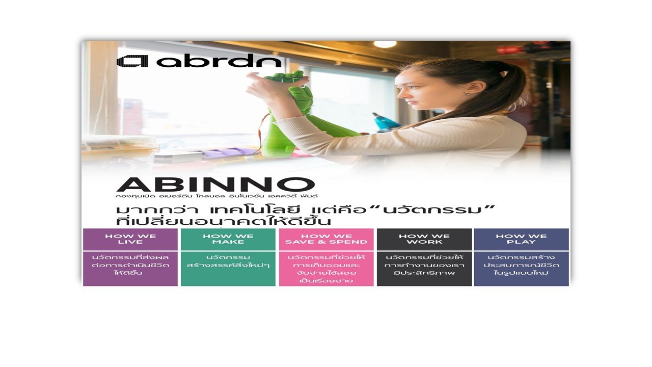 บลจ.อเบอร์ดีน เปิดขาย IPO กองทุน ABINNO ลงทุนนวัตกรรมทั่วโลก 28 ก.พ.-11 มี.ค.