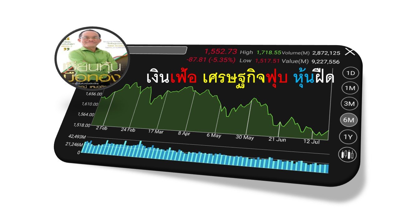 โลกในมุมมอง Value Investor