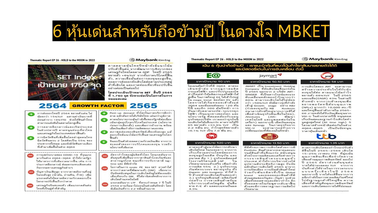 6 หุ้นเด่นสำหรับถือข้ามปี ในดวงใจ MBKET  6 หุ้นเด่นสำหรับถือข้ามปี ในดวงใจ MBKET