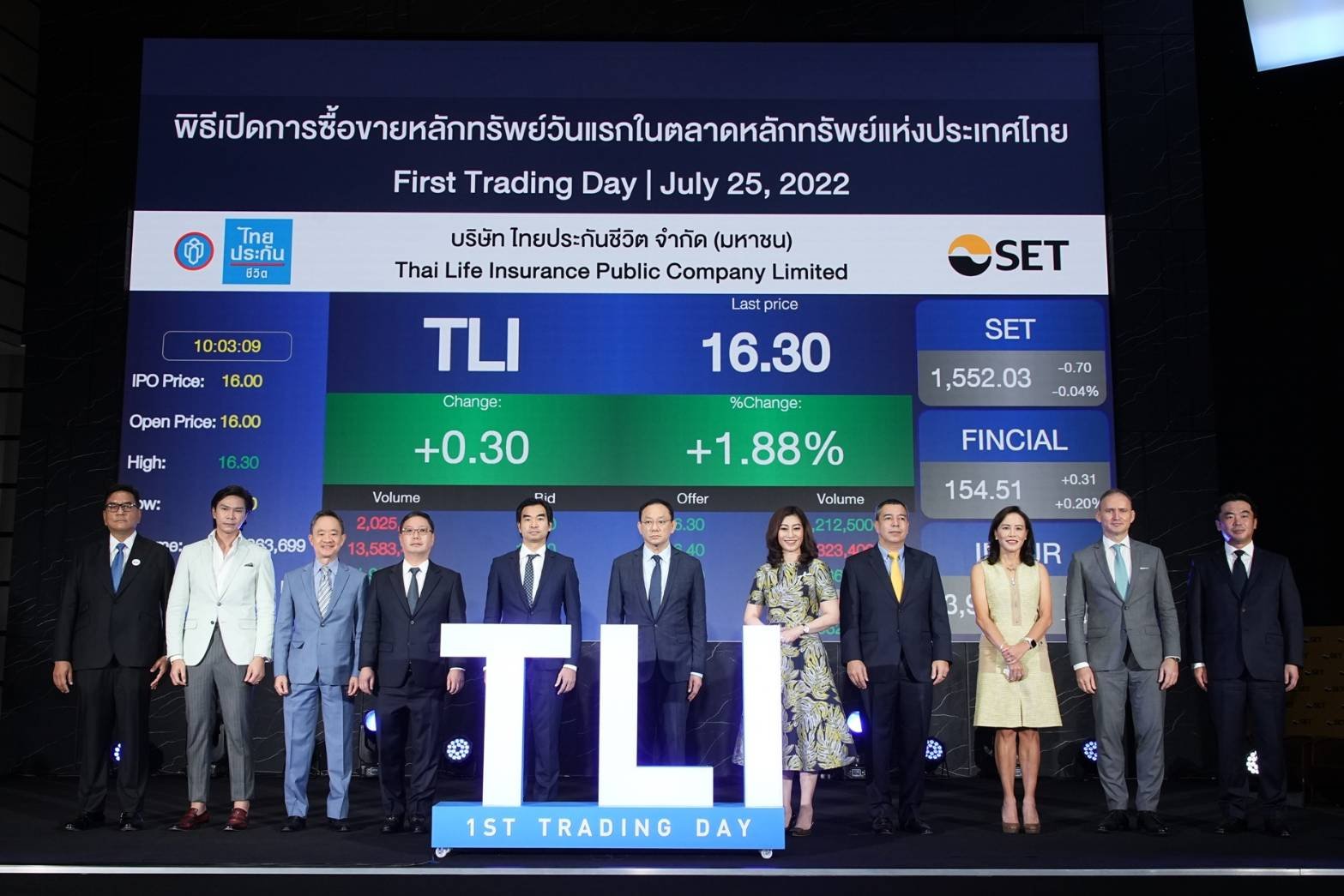 TLI ซื้อขายวันแรกคึกคัก แต่ราคาไม่สดใส   TLI ซื้อขายวันแรกคึกคัก แต่ราคาไม่สดใส