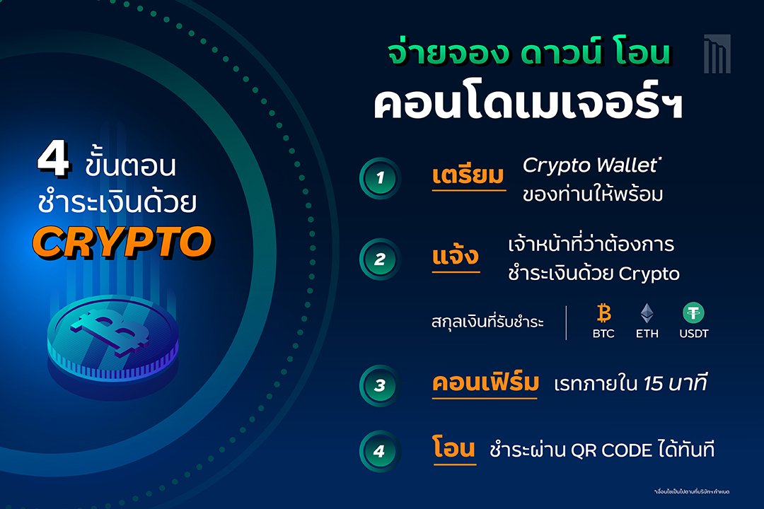 MJD จับมือ bitkub ใช้เหรียญคริปโทฯ 3 สกุล BTC-ETH-USDT จอง ดาวน์ โอนบ้านและคอนโดลักซูรี 