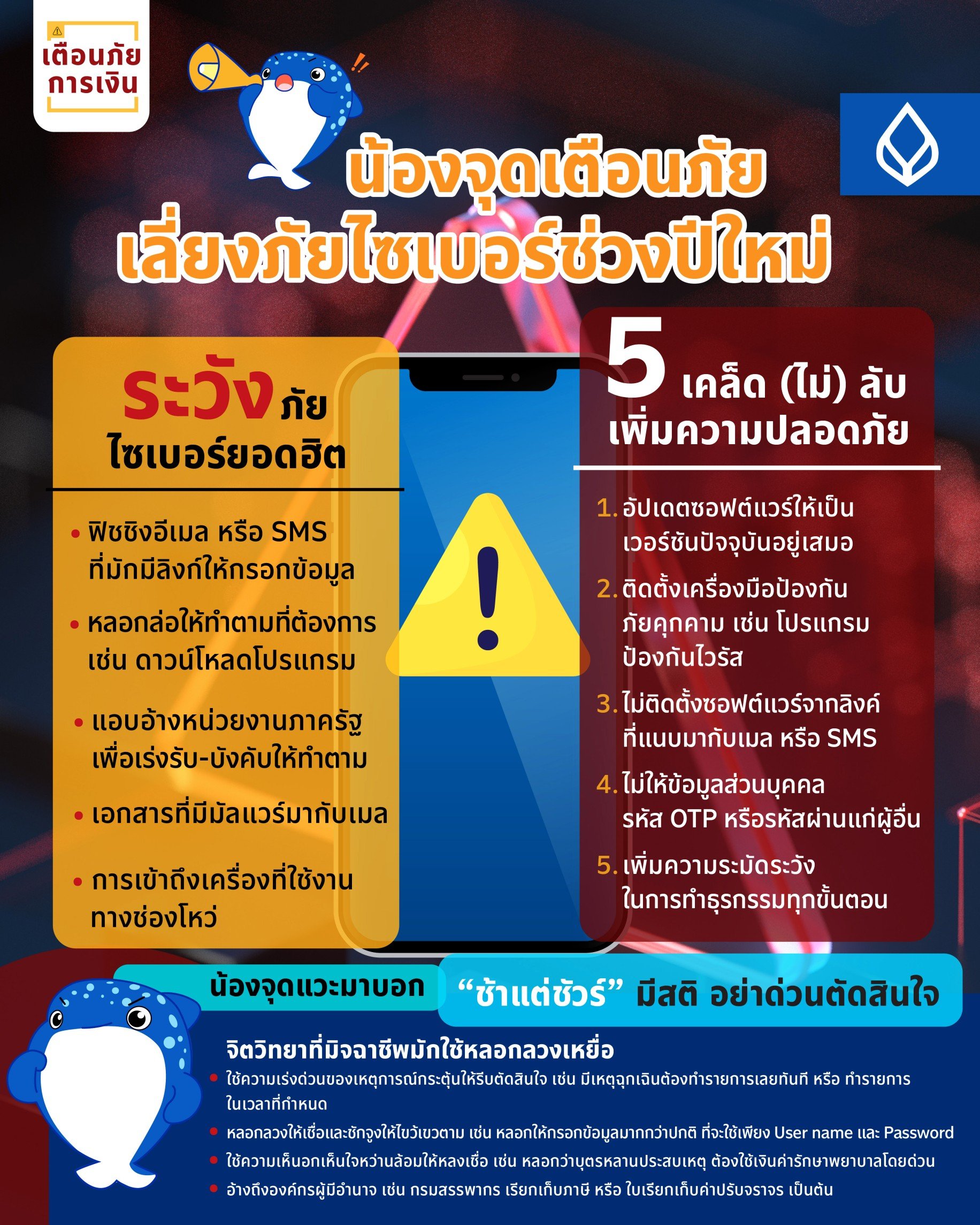 ธนาคารกรุงเทพ แนะ 5 เคล็ดลับ ลดเสี่ยงภัยทางไซเบอร์ เพิ่มความระมัดระวังช่วงเทศกาลปีใหม่ 