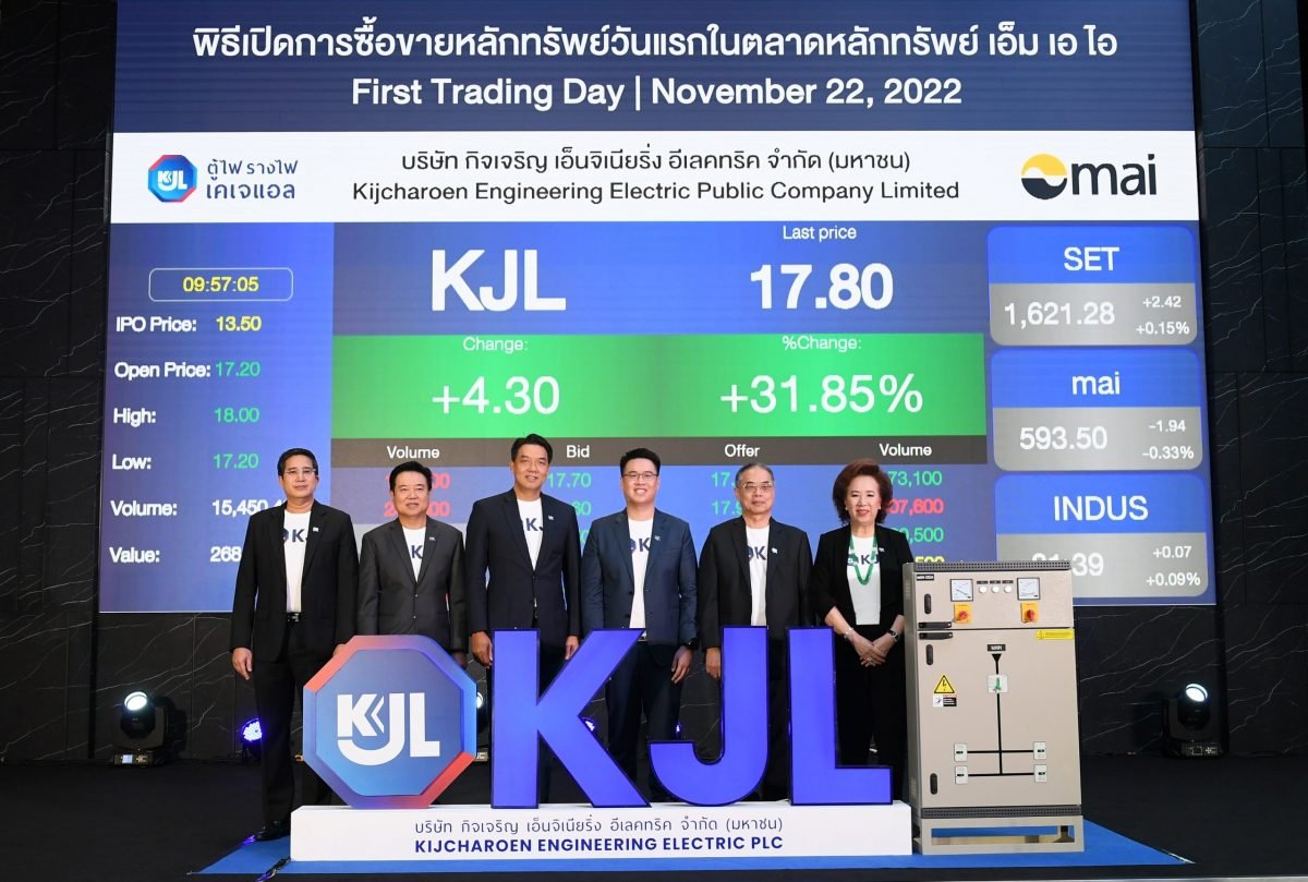 นักลงทุนให้การต้อนรับ KJL เข้าซื้อขายวันแรกอย่างอบอุ่น เหนือจองกว่า 30%