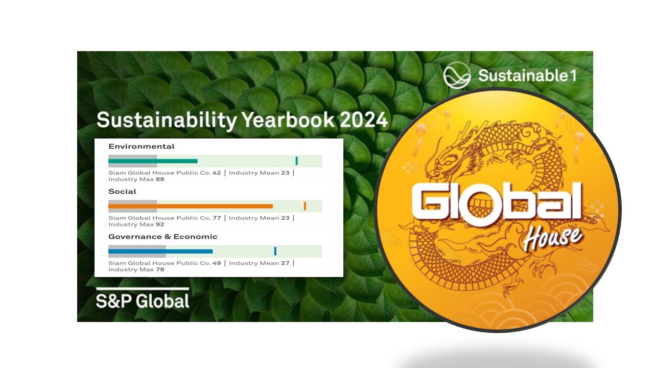 GLOBAL ติดอันดับ S&P Global Sustainability Yearbook 2024 เป็นปีแรก 