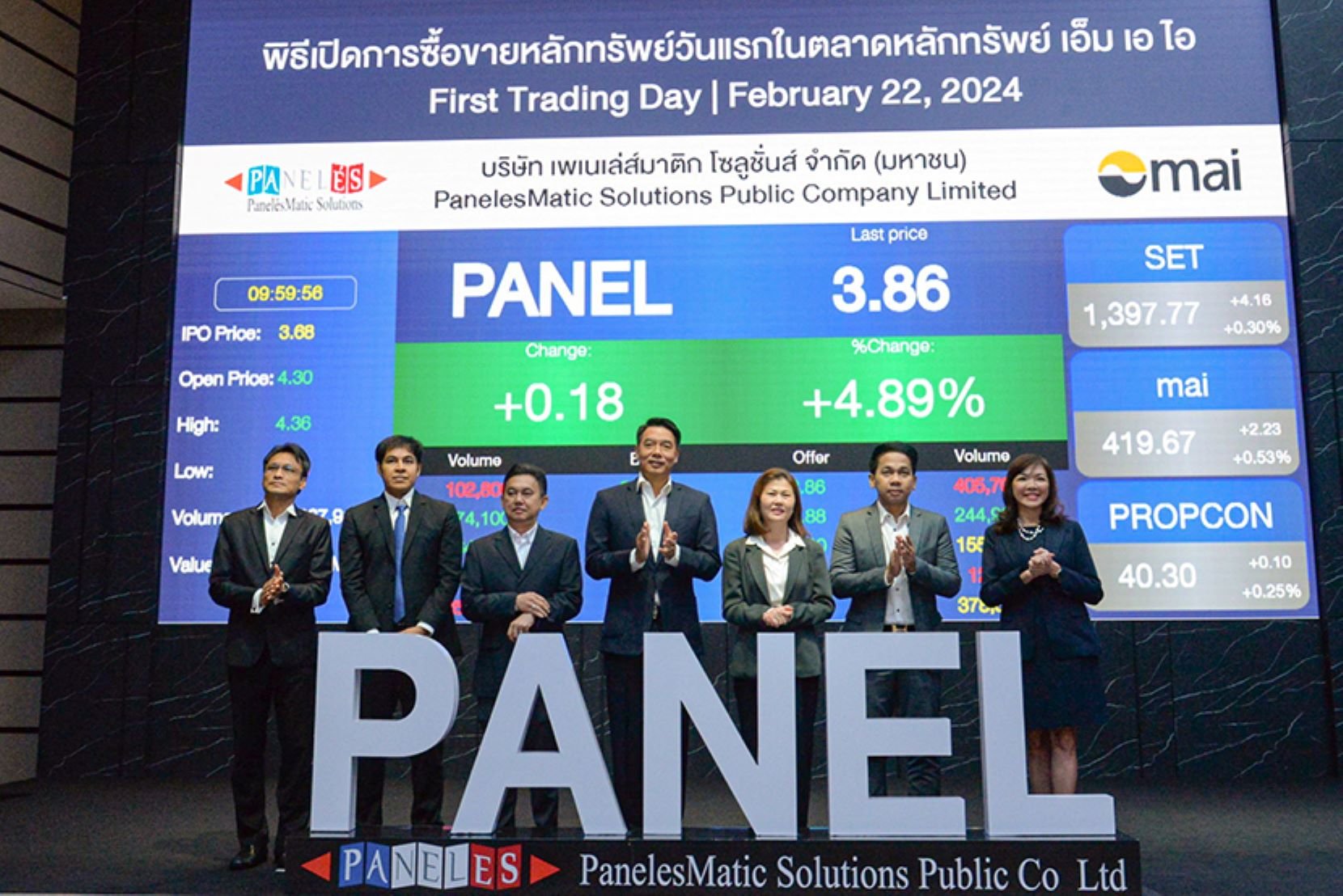 PANEL ขาดแรงซื้อหนุน กดราคาต่ำจองต่อเนื่อง   