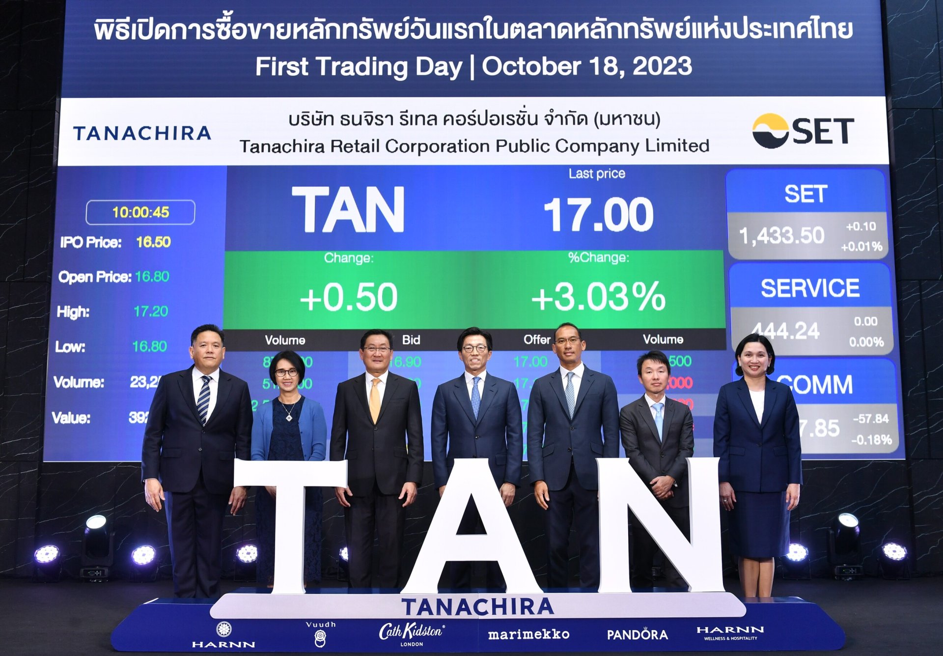 แม้บรรยากาศการลงทุนไม่เป็นใจ แต่ TAN ต่ำจองไม่มาก พบรายใหญ่ร่วมถือหุ้น 5 ราย 