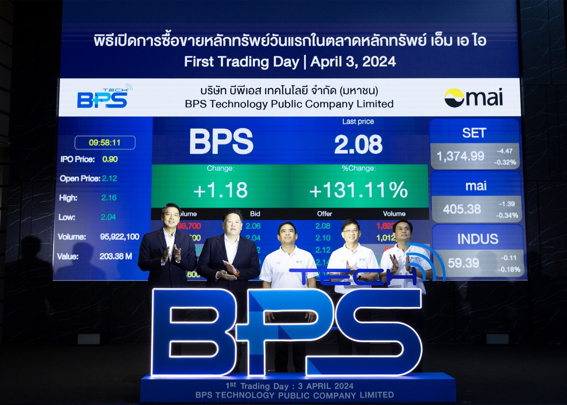 BPS เจอผู้ถือหุ้นใหญ่ 2 รายกระหน่ำขายเกลี้ยงพอร์ต กดราคาร่วงเกือบทั้งวัน แต่ยังยืนเหนือจอง