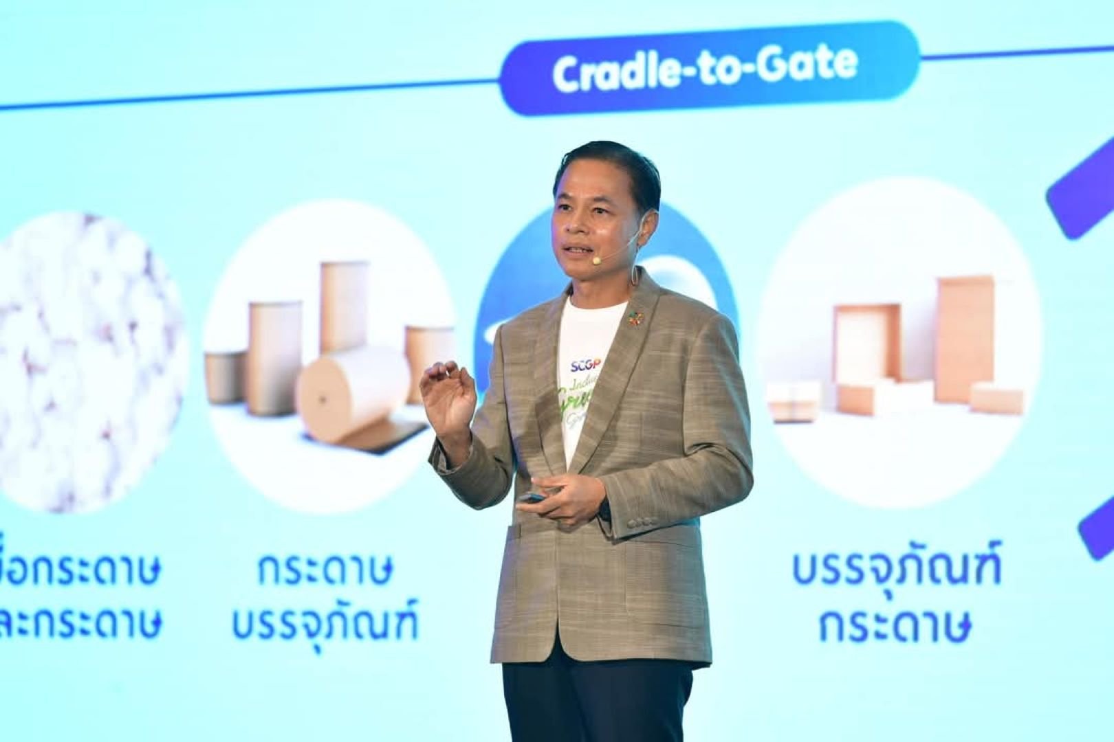 SCGP พร้อมพลิกผลดำเนินงานปี 2568 มีกำไร หลังเจอมรสุมหลายระลอกฉุดปี 2567 ขาดทุน แต่ยังปันผล 0.30 บาท ขึ้น XD 1 เม.ย.นี้ รวมทั้งปี 0.55 บาท เท่าปี 2566