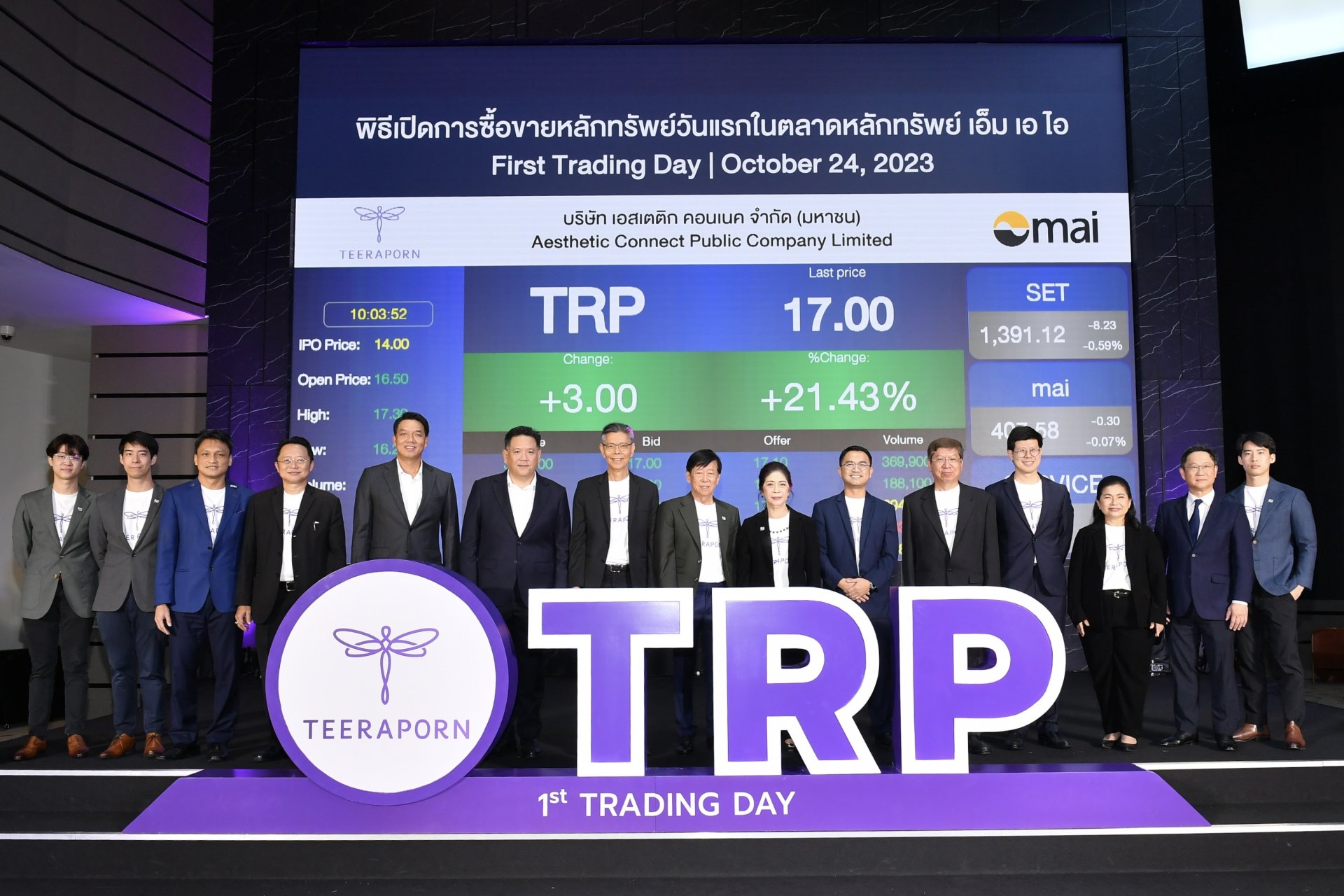 TRP ไม่สร้างความผิดหวังให้นักลงทุน ตามคาด 