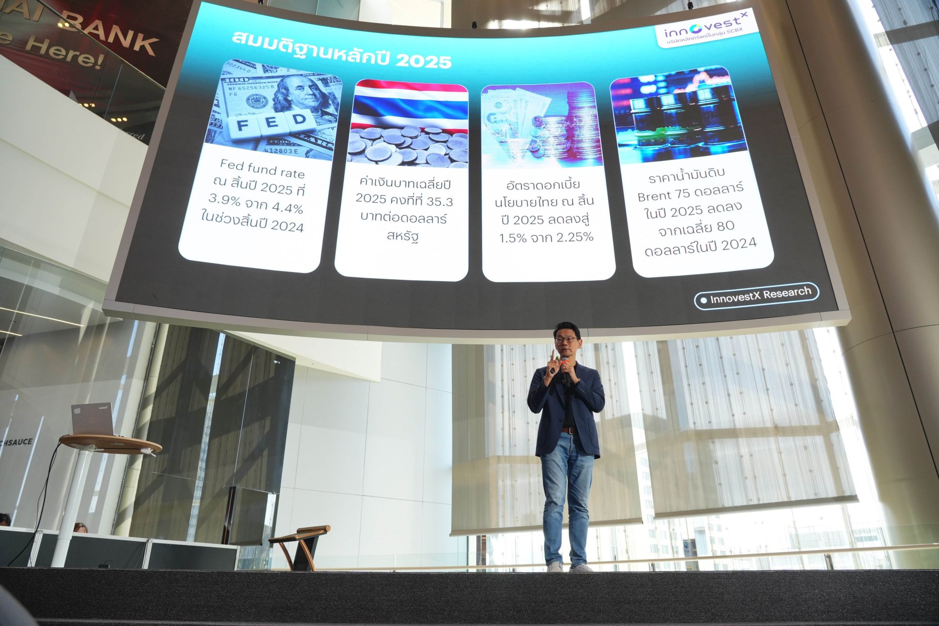 INVX แนะเพิ่มน้ำหนักลงทุนหุ้นกลางและเล็กในสหรัฐฯ รองไปเป็นจีน เวียดนาม และทองคำ INVX แนะเพิ่มน้ำหนักลงทุนหุ้นกลางและเล็กในสหรัฐฯ รองไปเป็นจีน เวียดนาม และทองคำ