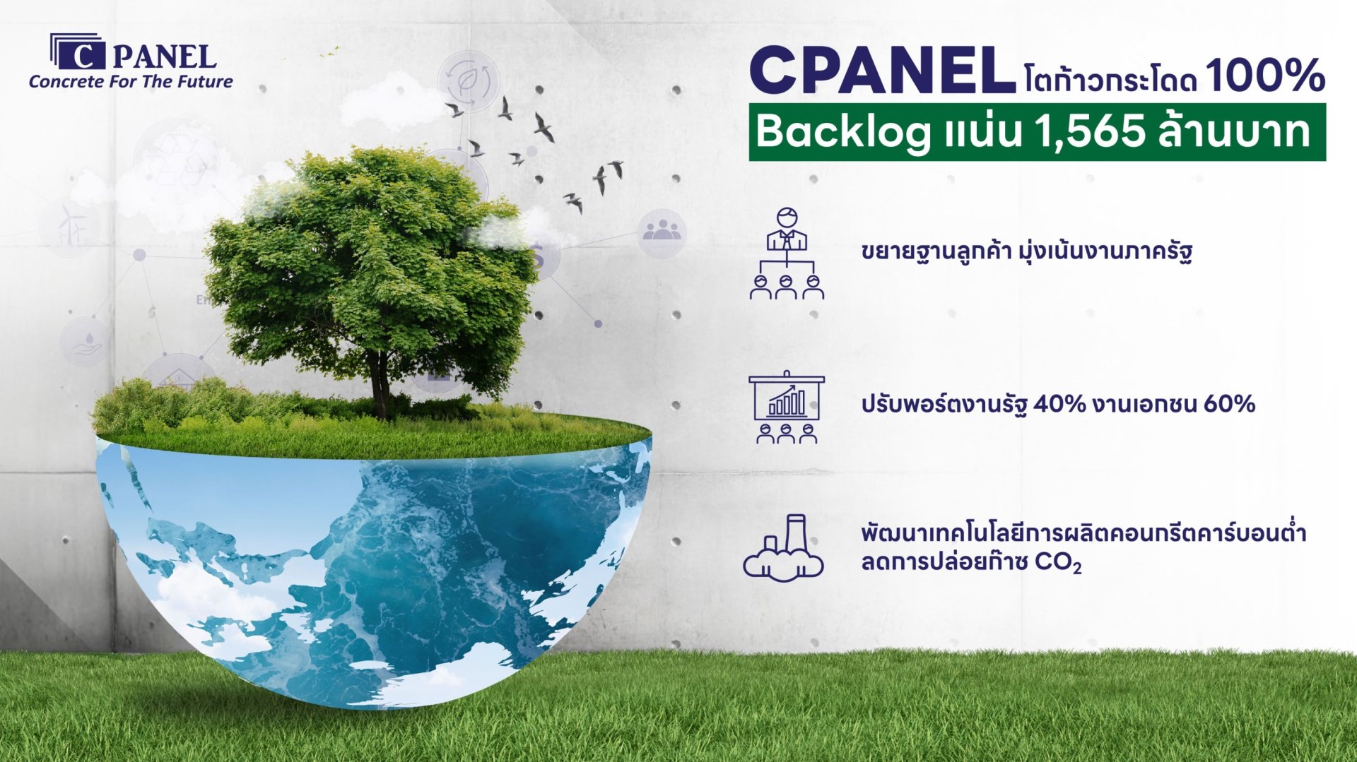 CPANEL มั่นใจรายได้ปี 2568 โตเท่าตัวจากปีก่อน
