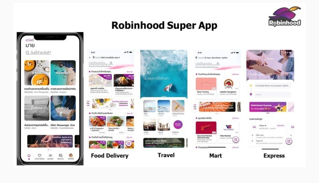 SCBX ยุติให้บริการแอป Robinhood ไม่กระทบผลดำเนินงานปีนี้ ยังลงทุนเพื่อหวังปันผลสูงได้