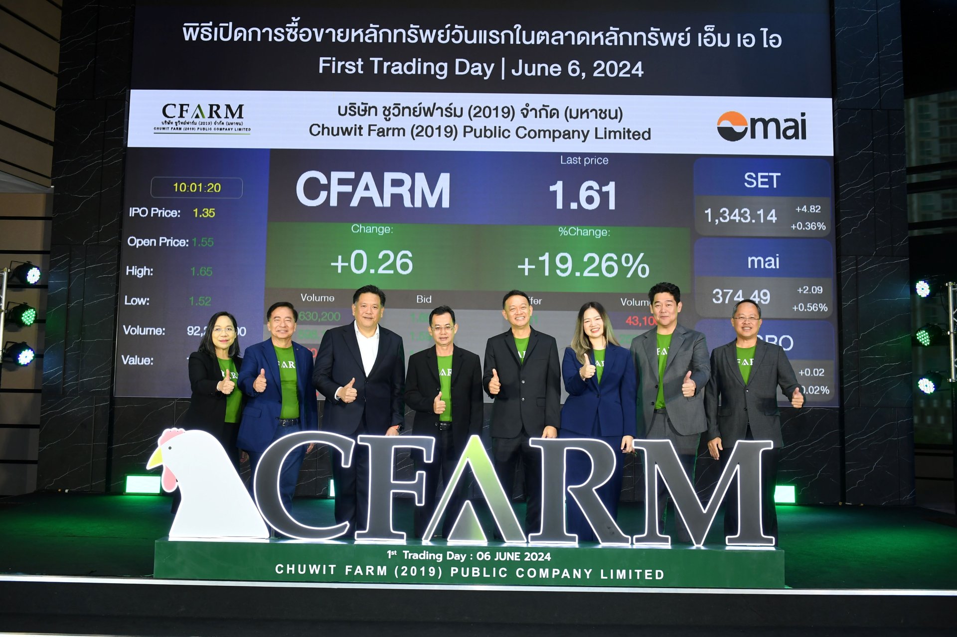 CFARM ยืนเหนือจองทั้งวัน ตอกย้ำผลงานปีนี้ดีกว่าปีก่อน ก่อนเห็นการเติบโตอย่างโดดเด่นปีหน้า ตามแผนลงทุน