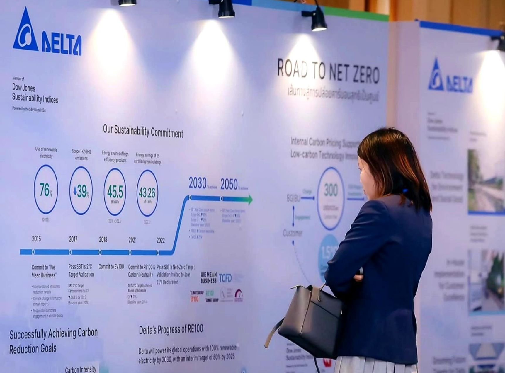 DELTA ติด Cash Balance ระดับ 1 มีผล 10-30 ต.ค. นี้