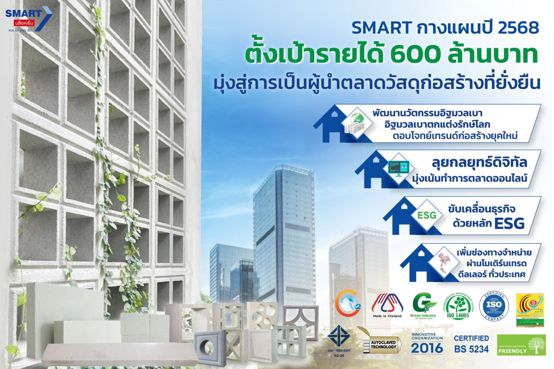 SMART ตั้งเป้ารายได้ปี 2568 ที่ 600 ล้านบาท