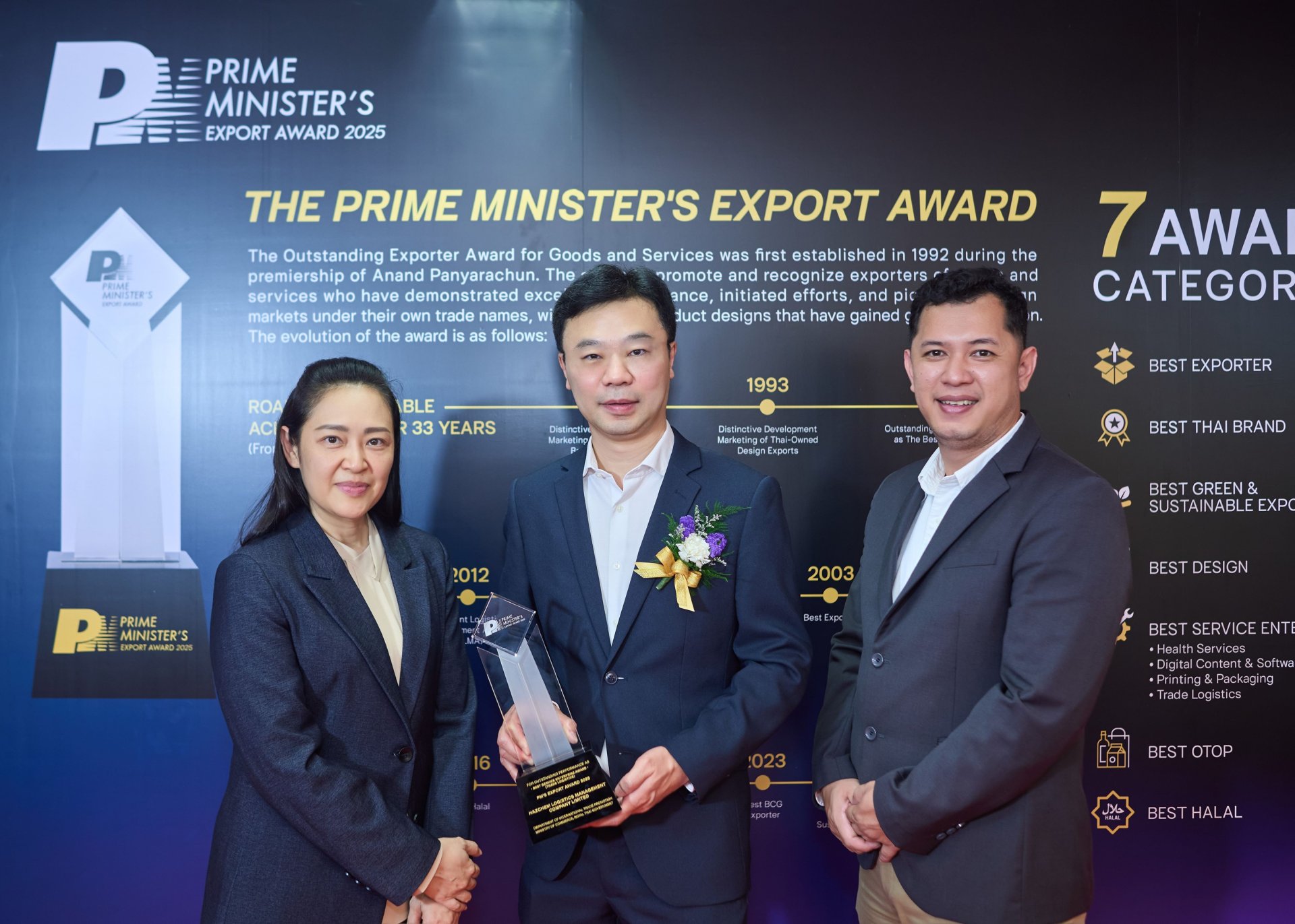 HazChem บริษัทในเครือ III รับรางวัลเกียรติยศ Prime Ministers Export Award 2025 
