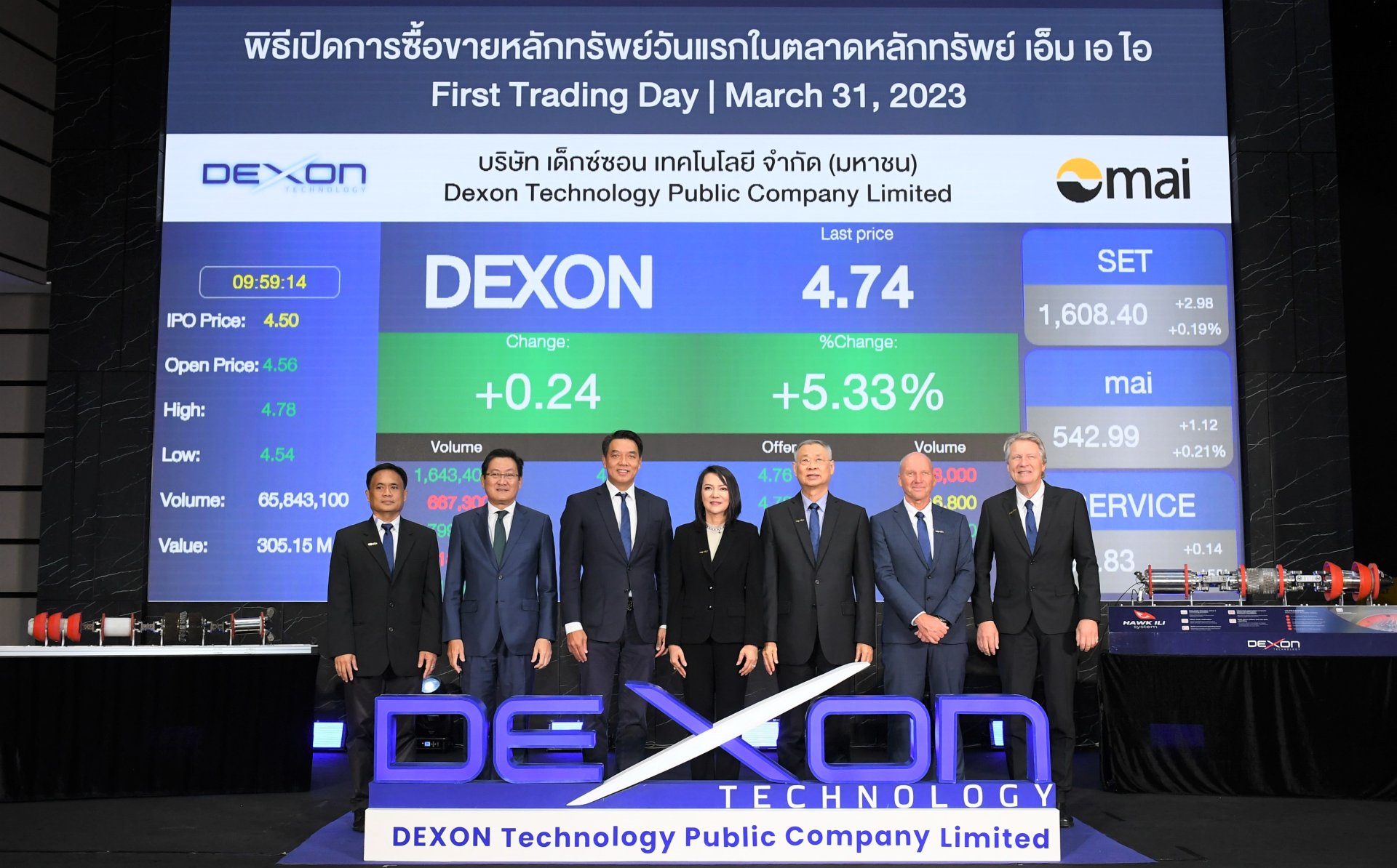 DEXON ยืนเหนือจอง ในการซื้อขายวันแรกในตลาด mai 