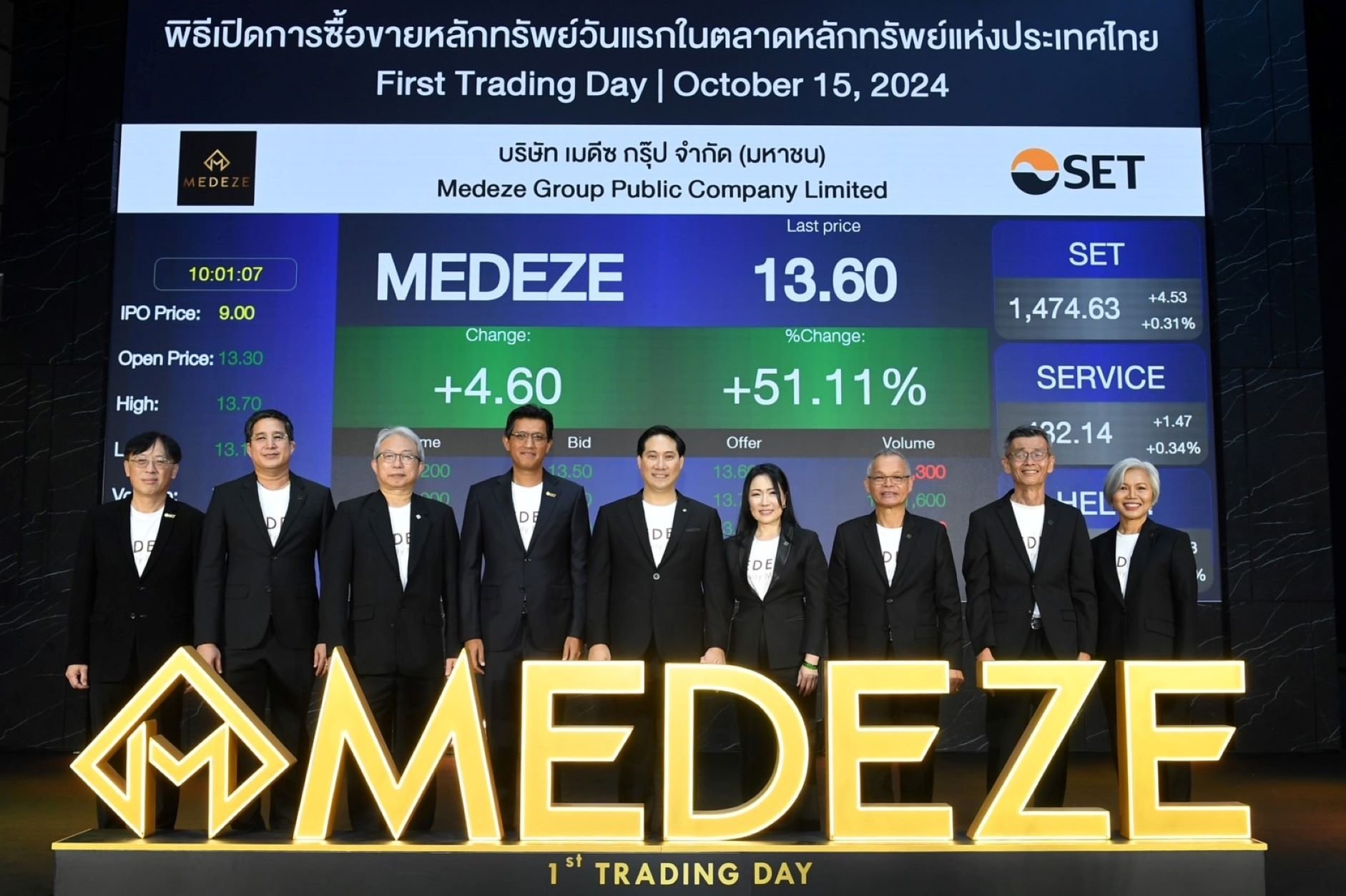 MEDEZE เหนือจองตามคาด นักลงทุนมั่นใจโอกาสเติบโต 3 ปีข้างหน้า ไม่ต่ำกว่า 25%  