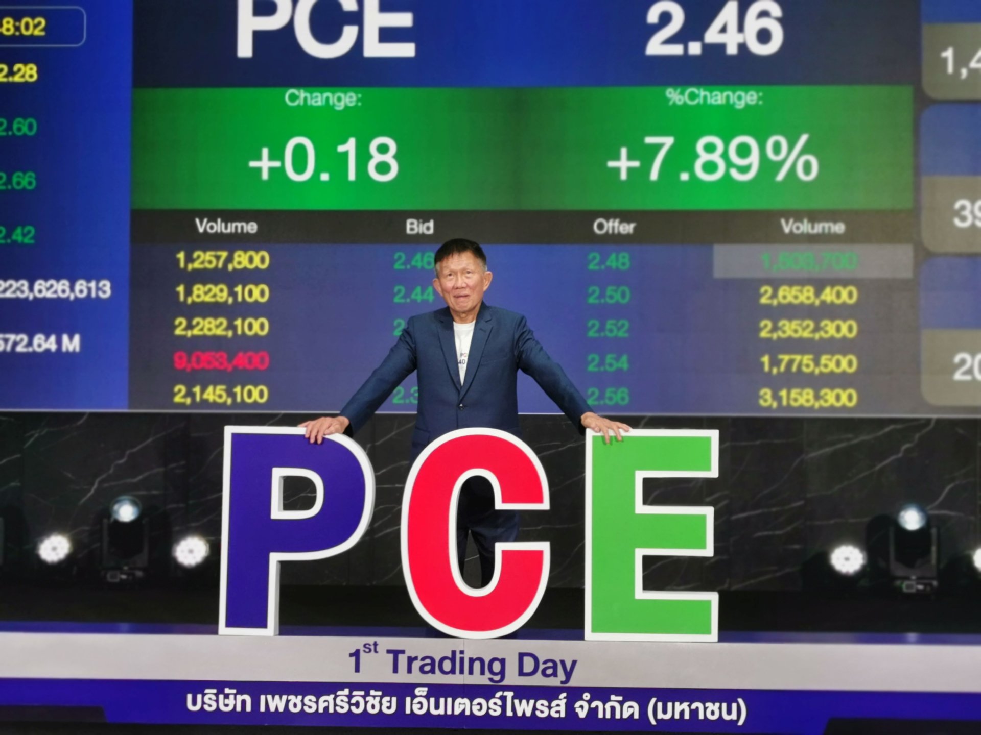 PCE เดินหน้าลุยเพิ่มกำลังการผลิตน้ำมันปาล์มโอเลอีนเท่าตัวตามแผนระดมทุน