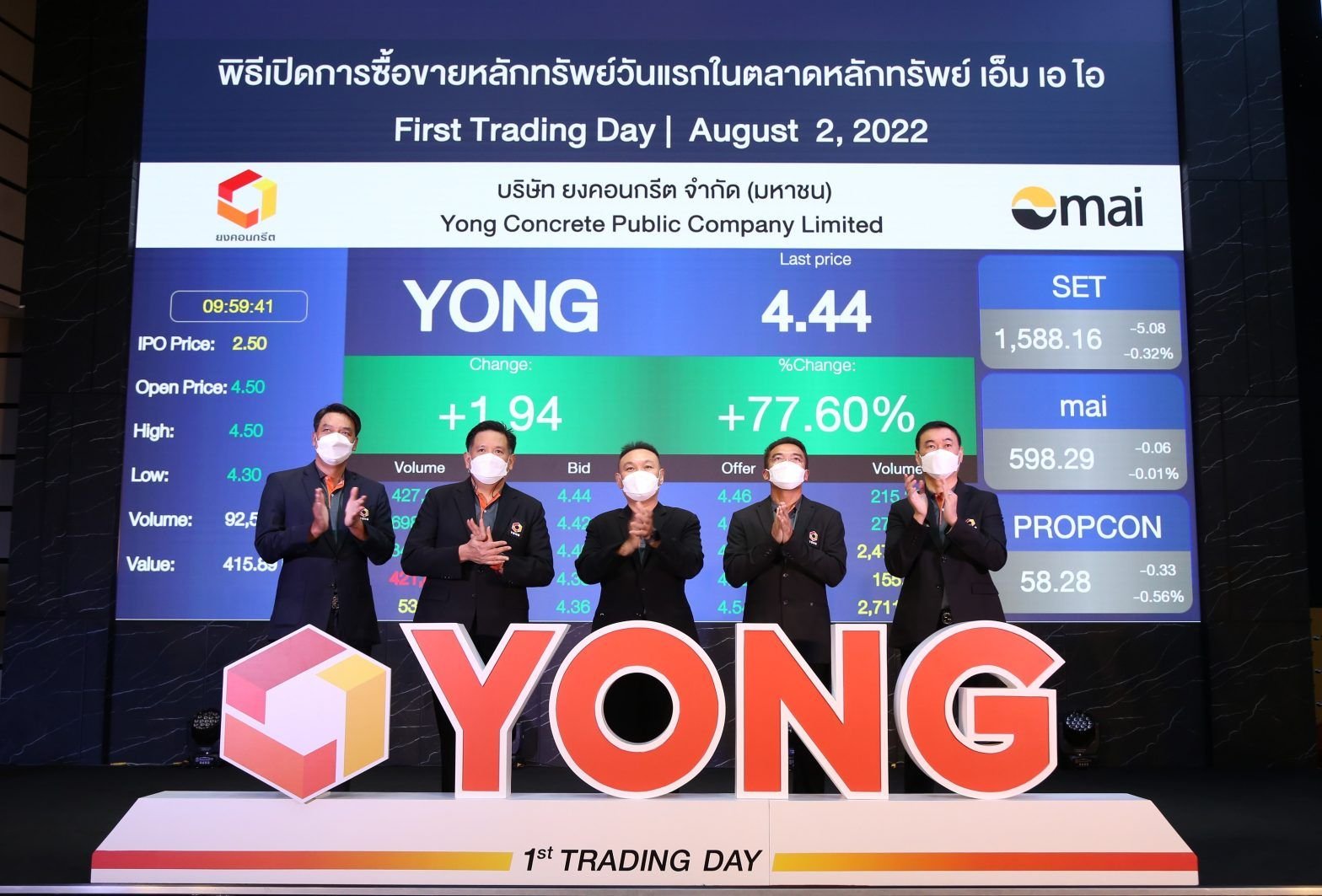 YONG ซื้อขายวันแรกในตลาด mai เหนือจอง นักลงทุนที่ขายเปิดตลาดได้ผลตอบแทนสูงสุด