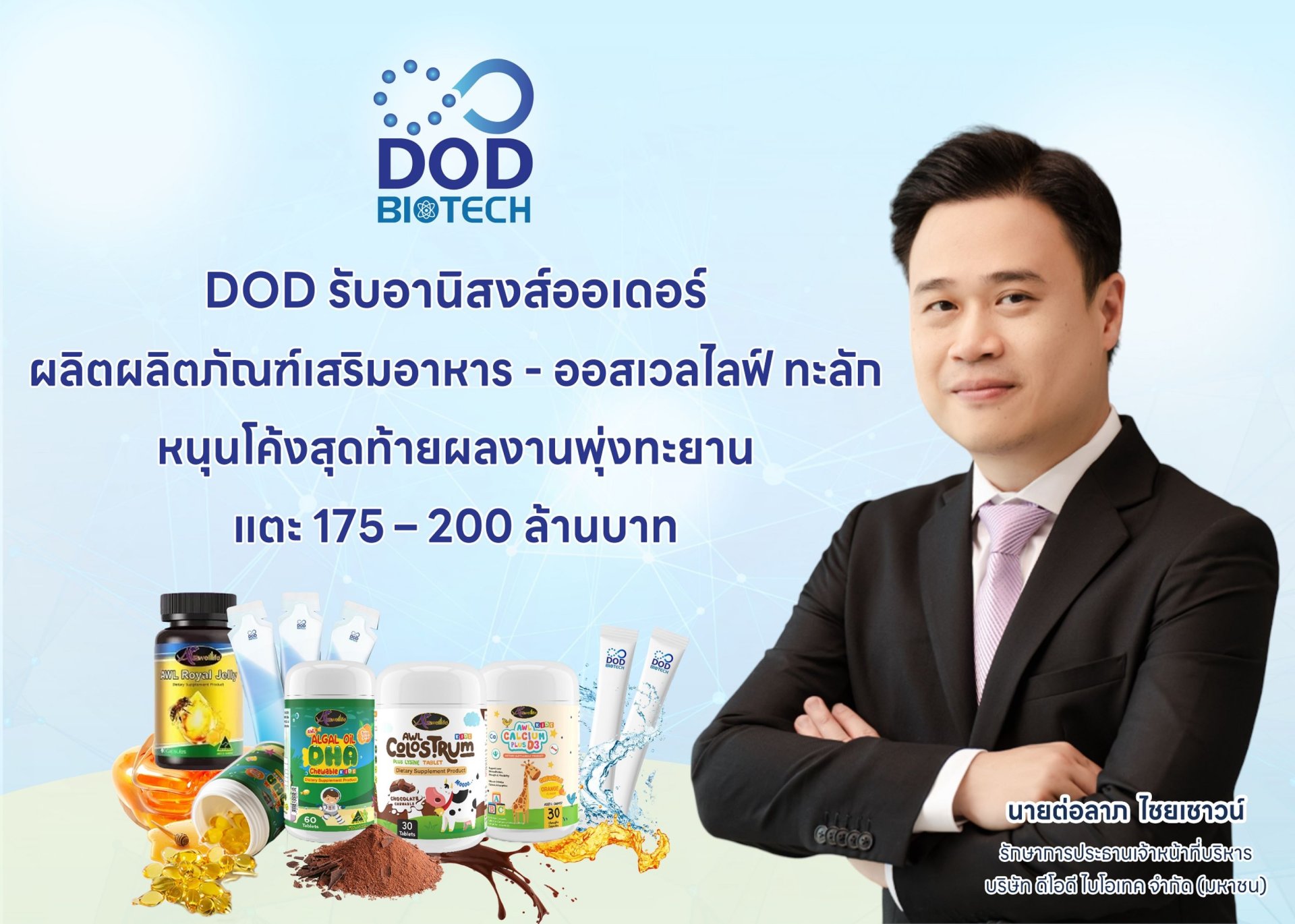 DOD มั่นใจ รายได้ทั้งปีแตะ 670-695 ล้านบาท ตามแผน เชื่อปีหน้าโตต่อเนื่อง