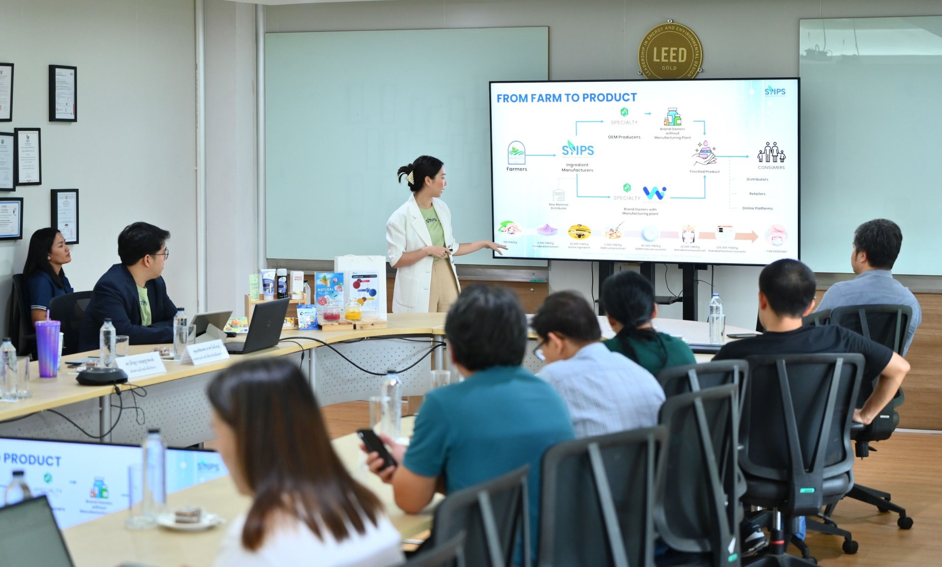 SNPS เปิดบ้านรับคณะนักลงทุน Thai VI เยี่ยมชมธุรกิจ
