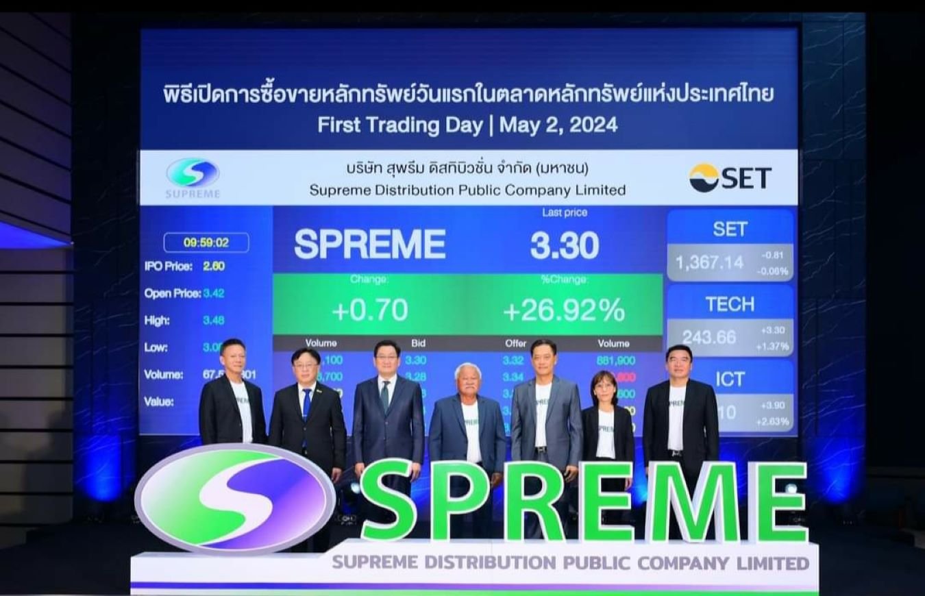 SPREME ยืนเหนือจองตลอดภาคเช้า ก่อนปิดต่ำจองตามบรรยากาศการลงทุนที่ไม่เอื้ออำนวย