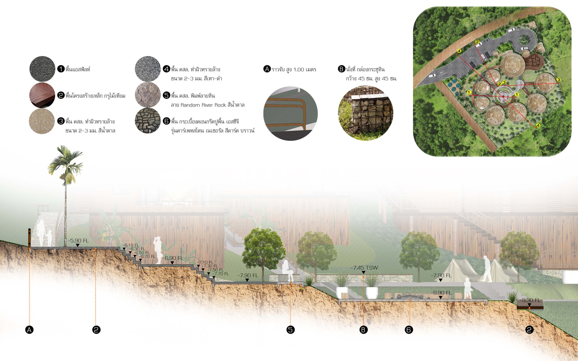 landscape detail design ออกแบบ เขียนแบบ บ้าน สวน รับ สร้าง เชียงใหม่ ชลบุรี