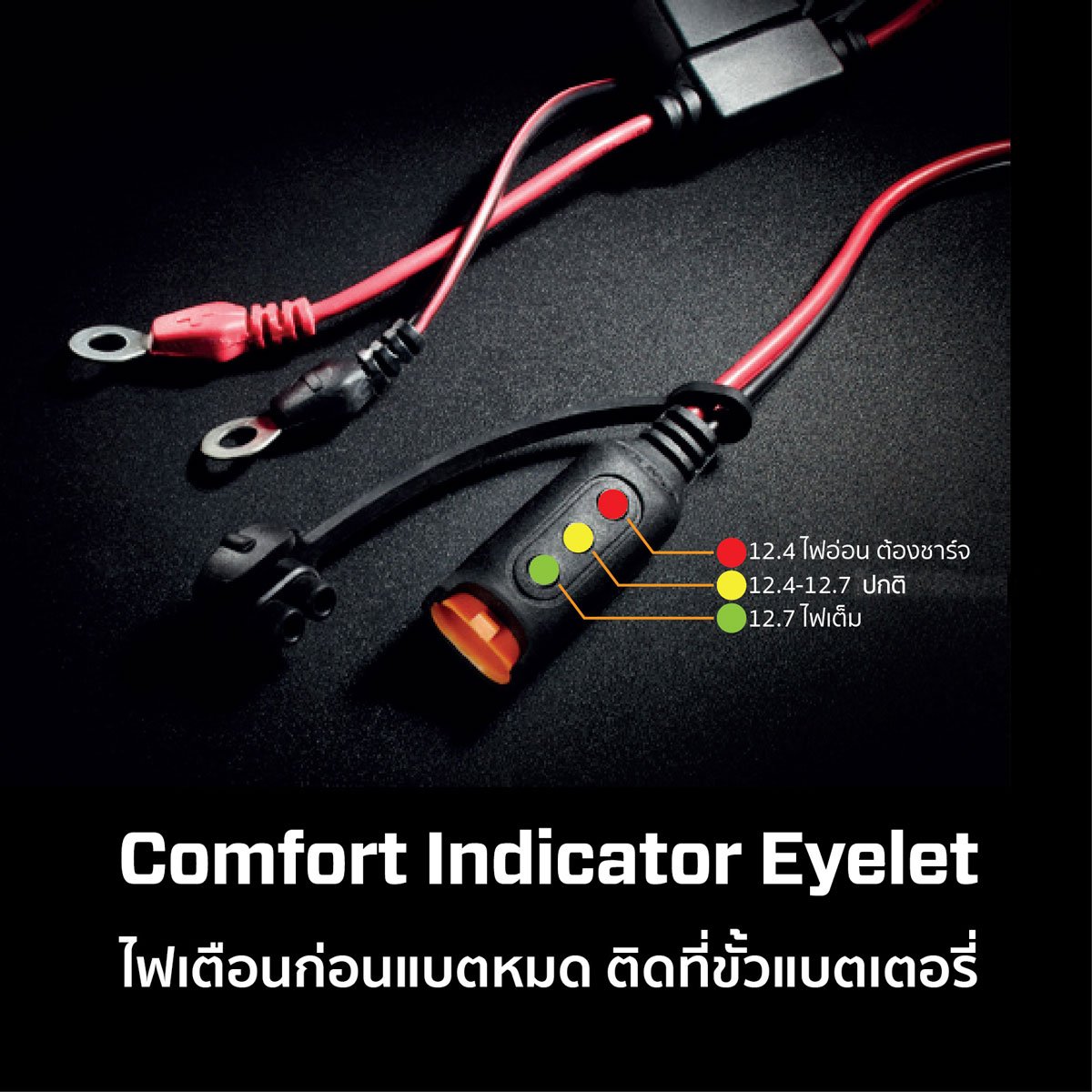 Comfort Indicator Eyelet ไฟบอกสถานะ