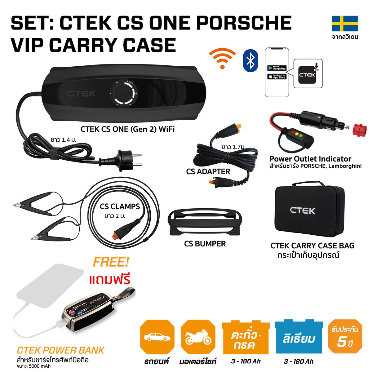 SET CTEK CS ONE PORSCHE VIP CARRY CASE
