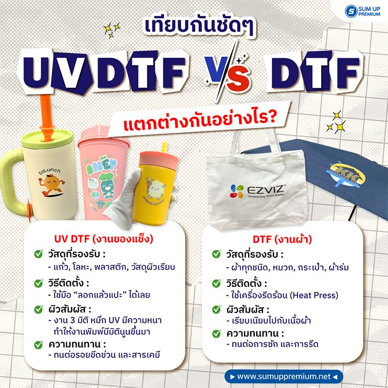 สรุปจบในภาพเดียว! UV DTF vs DTF ต่างกันยังไง? เลือกแบบไหนให้คุ้มค่าที่สุด