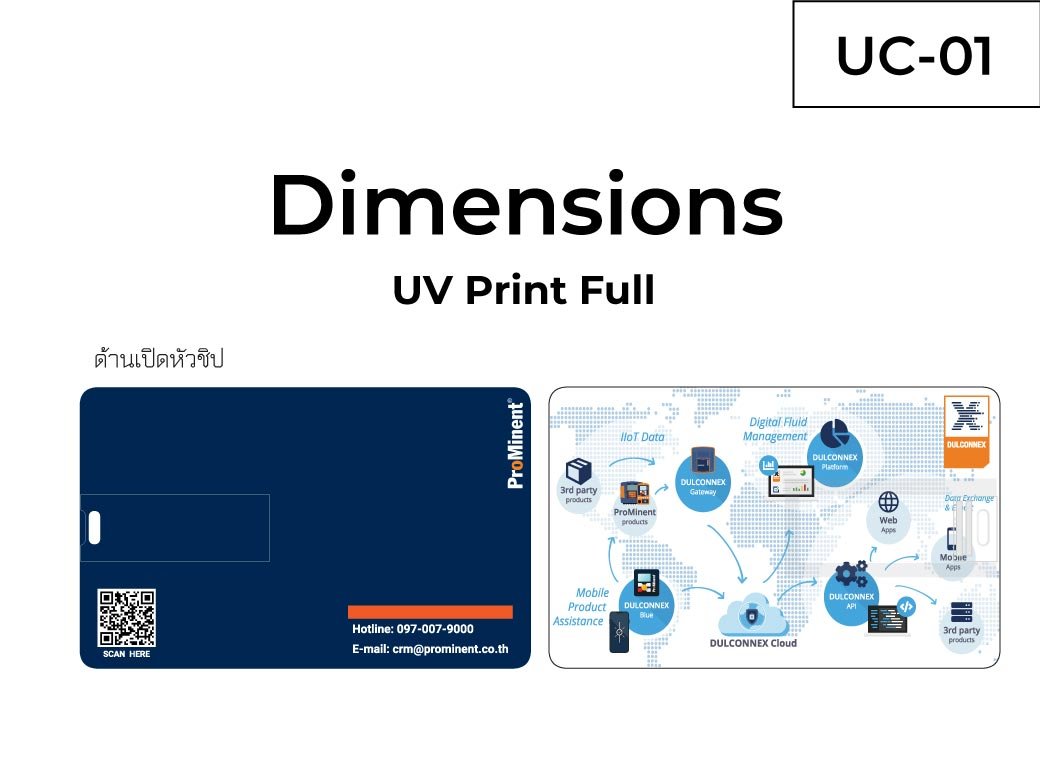 Uc Card Html UC-01 Card Flash Drive แฟลชไดรฟ์การ์ด - sumuppremium