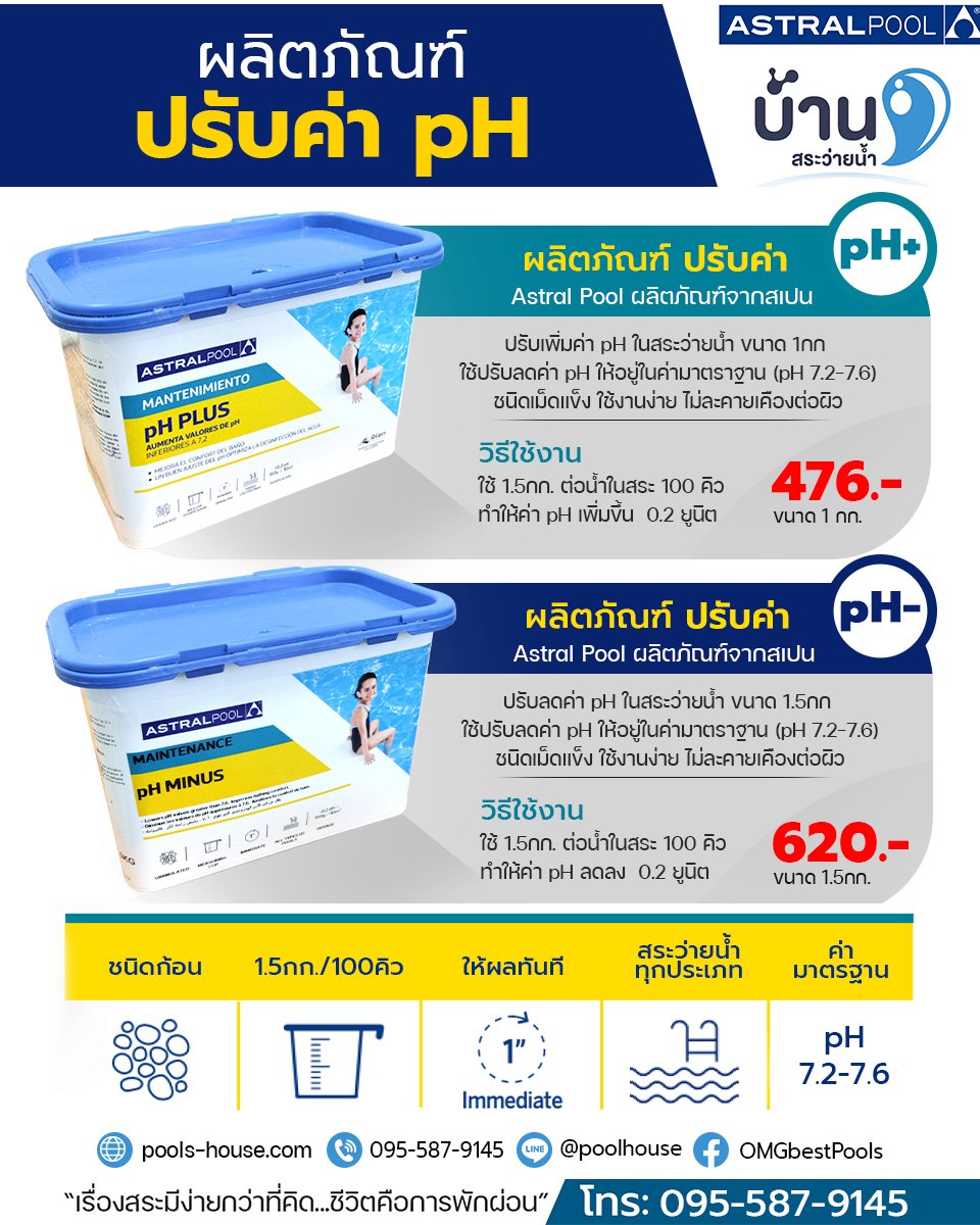 พร้อมจำหน่ายแล้ว เคมี AstralPool , CTXpro