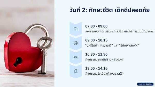 กิจกรรมค่ายคุณธรรม "เด็กดีวิถีน่ารัก" (วันที่สอง)