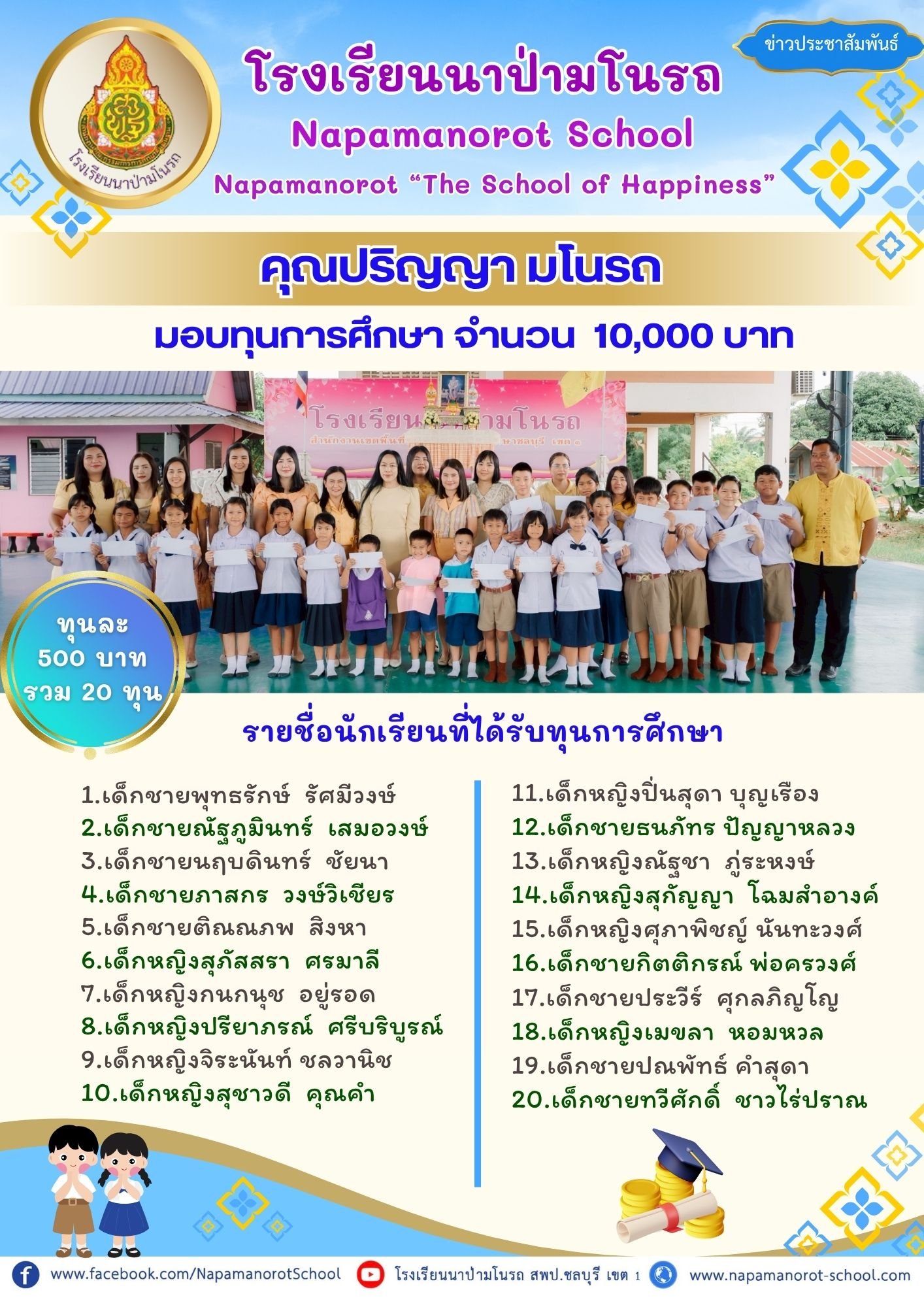  ขอบพระคุณ...คุณปริญญา มโนรถ