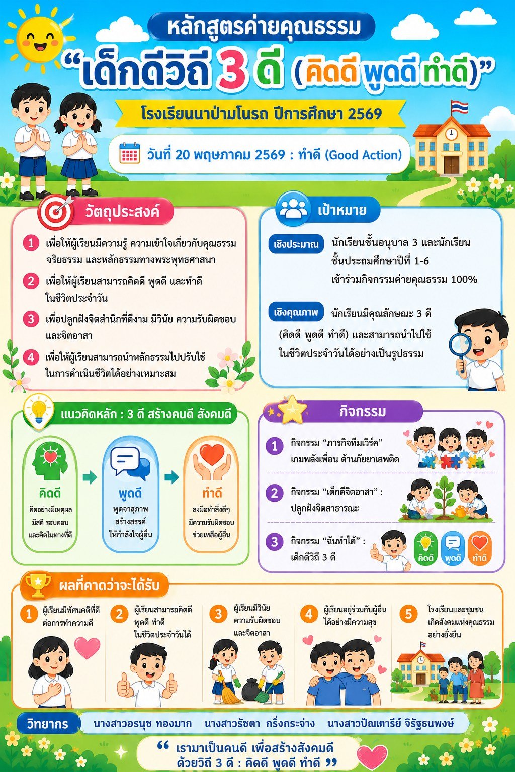 ค่ายคุณธรรม"เด็กดี วิถี 3 ดี" (วันที่สาม)