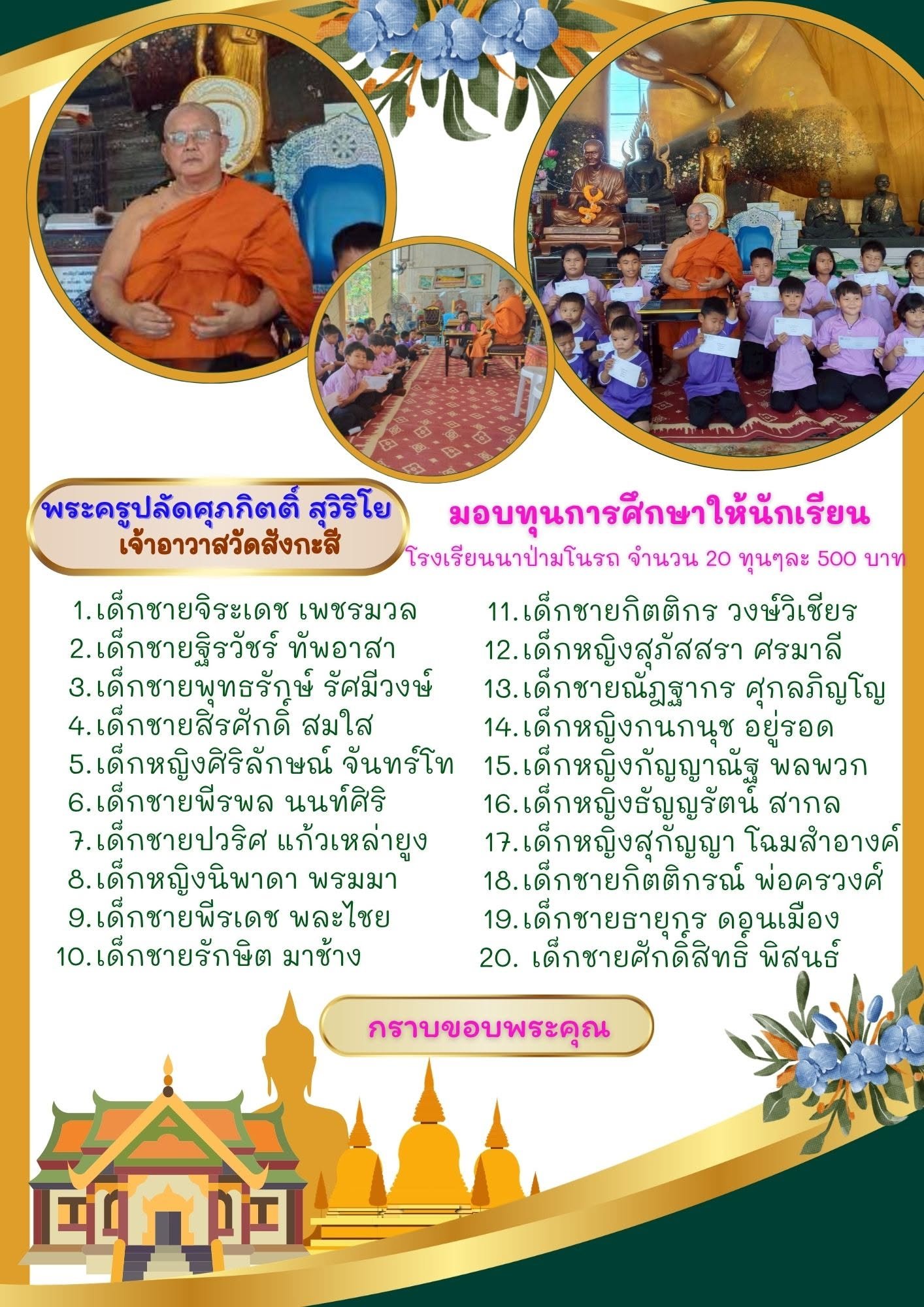 พระครูปลัด ศุภกิตติ์ สุวิริโย ท่านเจ้าอาวาสวัดสังกะสี มอบทุน