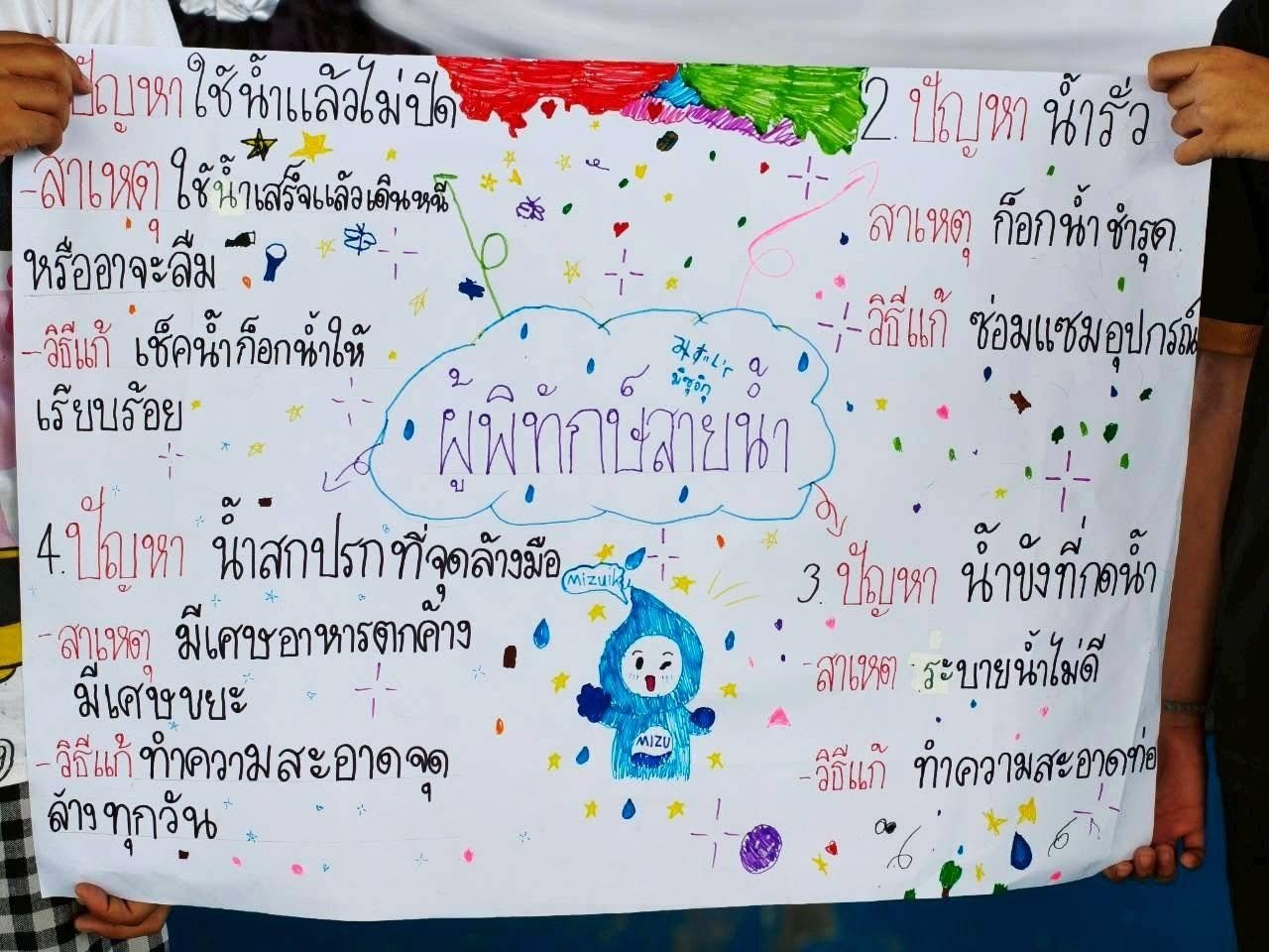 "นักสืบน้อยตามรอยปัญหาน้ำในโรงเรียน