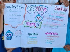 "วิธีอนุรักษ์น้ำ" ของเด็กๆ นาป่ามโนรถ