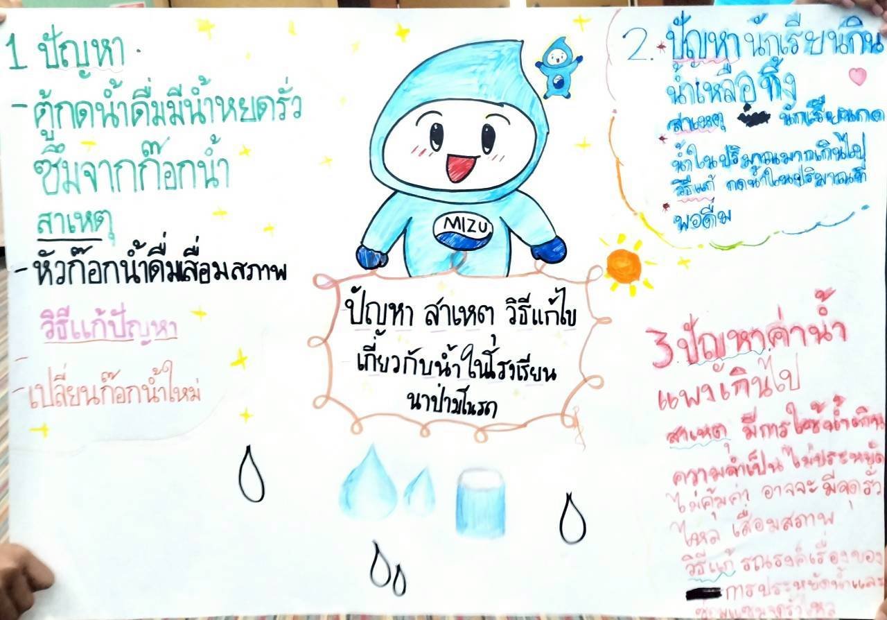 ค่ายมิซุอิกุ ผู้พิทักษ์รักษ์น้ำ วันที่ 3